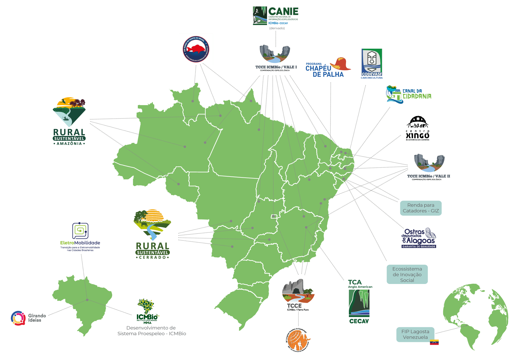 Oportunidades abertas para Projetos de Compensação Ambiental – IABS, o  Instituto Brasileiro de Desenvolvimento e Sustentabilidade