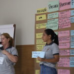 Dinâmica "Perspectivas sobre futuro das unidades produtivas com os beneficiários"